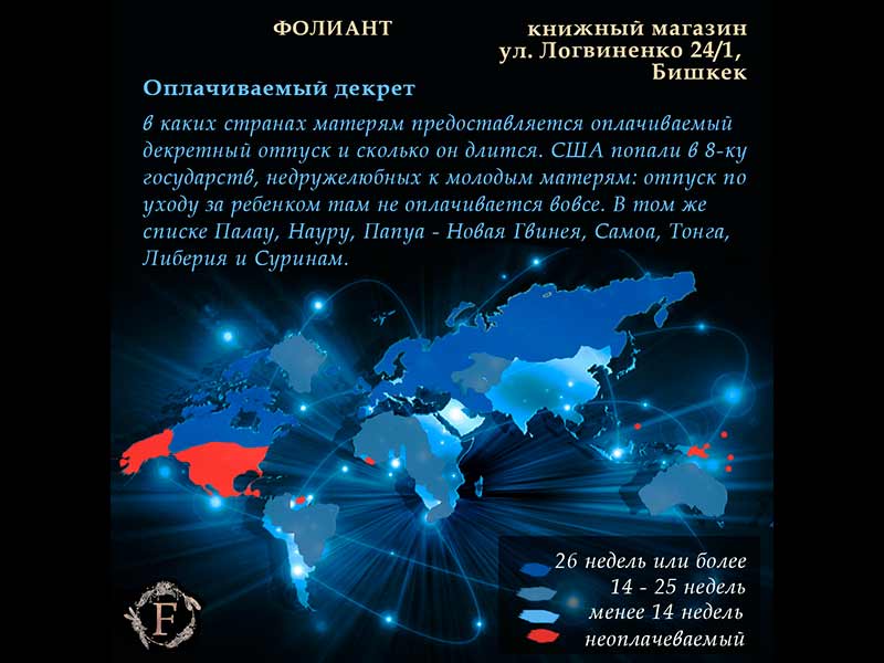 статистика по странам оплачиваемый декрет интересные факты от Фолиант книги Бишкек